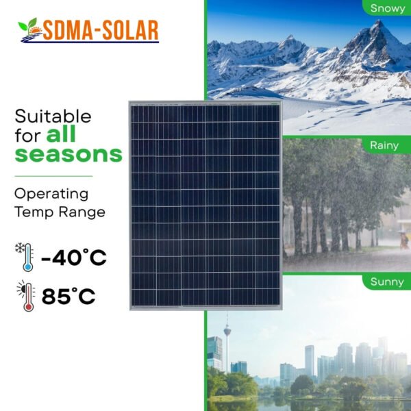Solar Panel 20+KWT Booking - Image 5