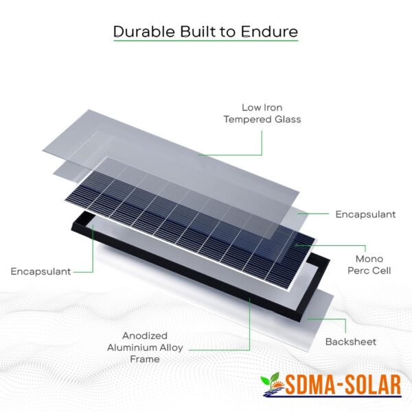 Solar Panel 20+KWT Booking - Image 4